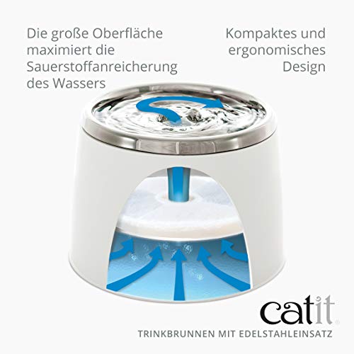 Katzenbrunnen “Fresh & Clear” mit Edelstahleinsatz von Catit 2 L - 6