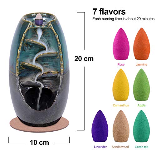 Blauer Räucherbrunnen Wasserfall aus Keramik von SPACEKEEPER - 6