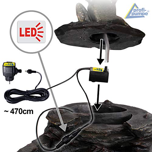 AMUR Gartenbrunnen Brunnen Zierbrunnen Zimmerbrunnen Brunnen Vogelbad Durstiger Frosch mit LED-Licht 230V Wasserfall Wasserspiel für Garten, Gartenteich, Terrasse, Teich, Balkon Sehr Dekorativ - 8