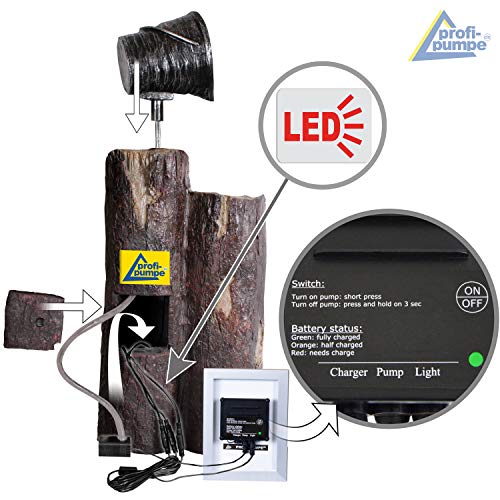 Gartenbrunnen Solarbrunnen Brunnen Vogelbad Wasserfall, Gartendeko mit Pumpe, Wasserspiel für Garten Terrasse, Balkon, Sehr Dekorativ, Led-Licht-Gartenleuchte - 6